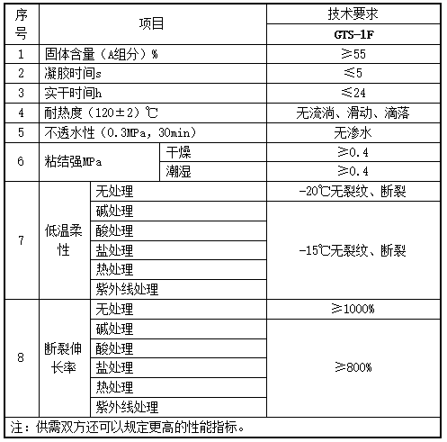 微信截图_20191206152003.png