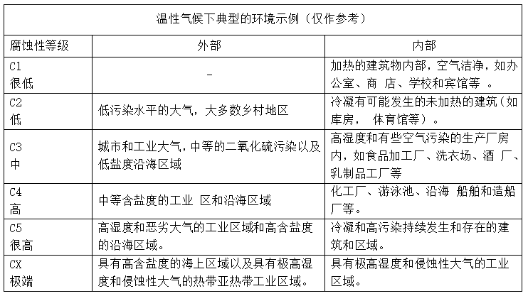 微信截图_20191224164925.png