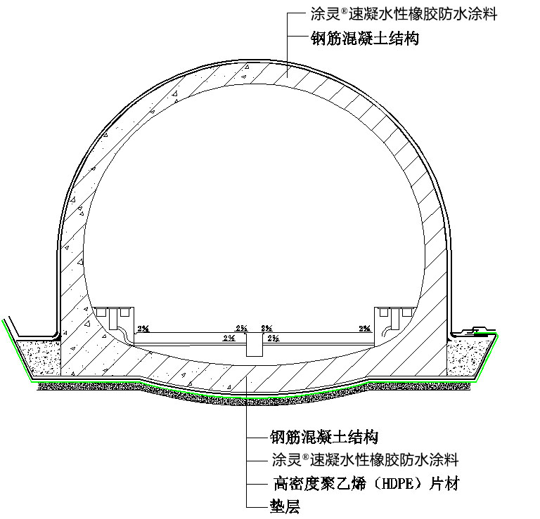 防水解决方案-高铁2.jpg