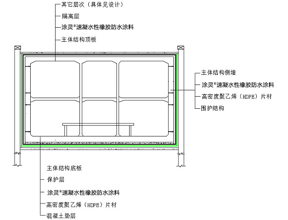防水方案-地铁.jpg