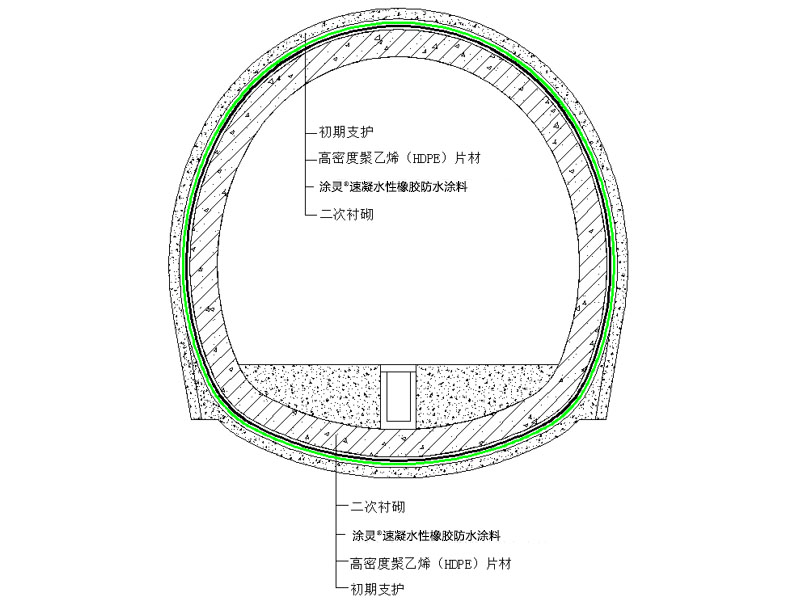 防水方案-地铁2.jpg